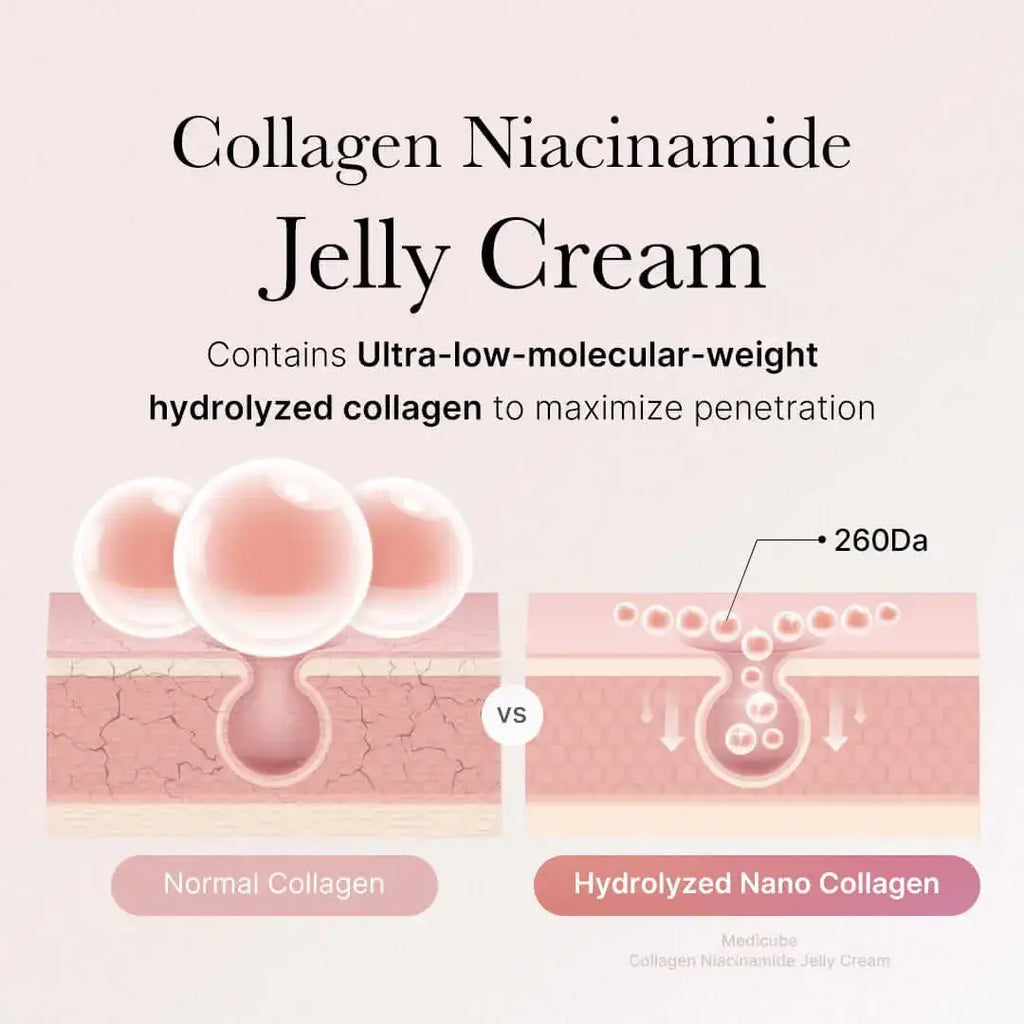 MEDICUBE Kollagen Jelly Cream 50 ml